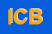 Logo di ICB SRL