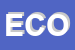 Logo di EDILUX DI COCCHI OTTAVIO