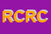 Logo di RADICI COMBUSTIBILI DI RADICI e C (SNC)