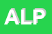 Logo di ALPIFOOD SRL