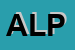 Logo di ALPIFOOD (SRL)