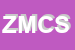 Logo di ZANELLA MONICA E C SNC