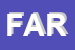 Logo di FARBEL (SRL)