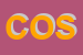 Logo di COSMET