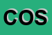 Logo di COSMET