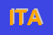 Logo di ITALMECCANICA