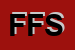 Logo di FLLI FONTANA SRL