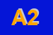 Logo di AZFLOR 2000
