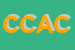Logo di CPM DI CAVALLI ALBERTO E C SAS
