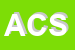 Logo di AREA CONSULT SRL