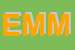 Logo di EMMETRE