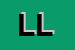 Logo di LUTERI LINO