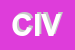 Logo di CIV