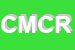 Logo di C M DI CIBOLLA ROBERTO -OFFICINA MECCFAX