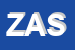 Logo di ZM AUTOMAZIONE SRL