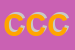 Logo di COPEDILDI COTELLI e C (SNC)