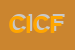 Logo di CF IMPIANTI DI COLPANI FABIO E FILIPPINIB ENNIO E C SNC