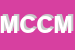 Logo di MERCERIA CUCENDO DI COVONE MARIA