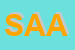 Logo di SADD DI AMOROSO ANNIBALE