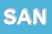 Logo di SANIPUR (SRL)