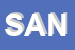 Logo di SANIPUR (SRL)