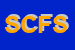 Logo di SPORTING CLUB FELTER SAS DI COSTANTINO FELTER e C
