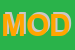 Logo di MODACAPELLI