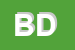 Logo di BONSI DIEGO