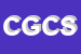 Logo di COCCOLI GIUSEPPE E C SNC