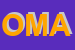 Logo di OMA