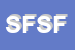 Logo di SABATTI FRATELLI S e F SNC