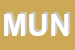 Logo di MUNINORD