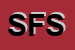 Logo di SABATTI FRATELLI SEF (SNC)