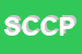 Logo di SOCIETA' COOPERATIVA CATTOLICA DI PREVIDENZA (SRL)