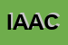Logo di IFI DI AGOSTINI ACHILLE E C (SNC)