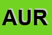 Logo di AURODISK (SRL)