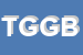 Logo di TIPOLITOGRAFIA GAVARDESE DI GOBBI BATTISTA e C (SNC)