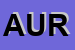 Logo di AURODISK SRL
