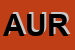 Logo di AURODISK (SRL)