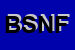 Logo di BIG-BAR SAS DI NAPPO FRANCESCO E C
