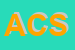 Logo di ASQ CONSULT SRL