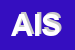 Logo di AIS