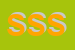 Logo di SSAB SWEDISH STEEL SPA