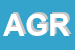 Logo di AGROZOO (SRL)