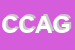 Logo di COPAG COOPERATIVA AGRICOLA GHEDI SOCIETA' COOPERATIVA AGRICOLA