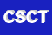 Logo di CARTOLERIA SANTA COMMERCIO DI TOSONI SONIA