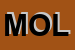 Logo di MOLLYFLEX