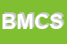 Logo di BONTEMPI MARCO e C SNC