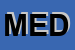 Logo di MEDIACODE