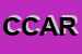 Logo di CARB COOPERATIVE AGRICOLE RIUNITE BRESCIANE SOC COOPAGRICOLA